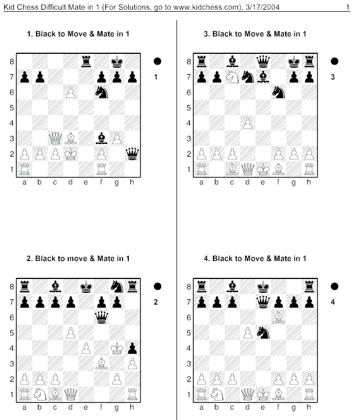 Easy Chess puzzle # 0029 - Mate in 1 move