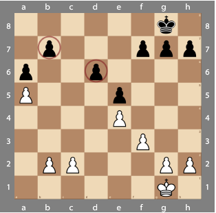 Checkmate in 2 moves, controlling white - Puzzle (from Chess Ultra