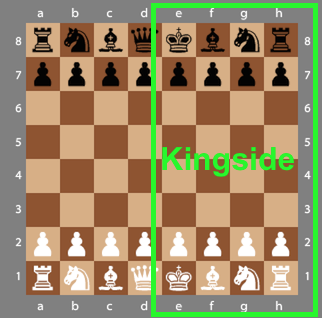 Kingside