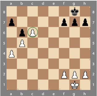 Grow In Chess Academy - Scholar's Mate (4-Move Checkmate) The four