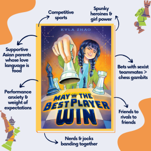 May the Best Player Win graphic