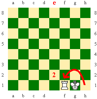 Chess Castling Chess Castling Rule