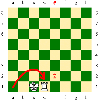 Chess long castling 