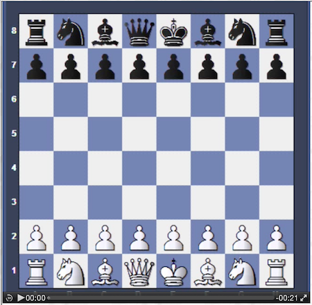 How Does The Knight Move In Chess I Chessgammon